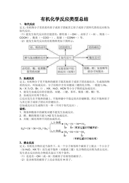 有机化学反应类型总结