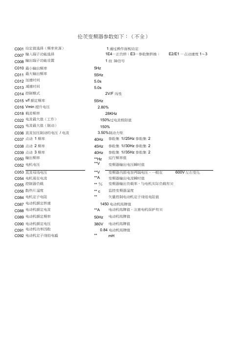 伦茨变频器参数如下