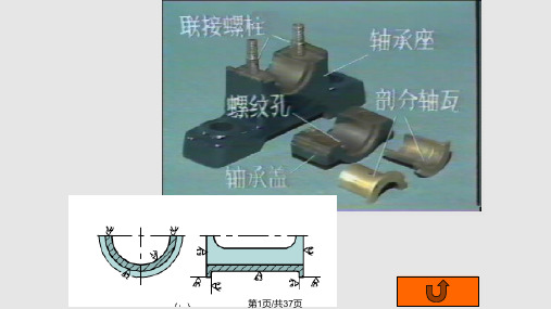 机械设计转动副与滑动轴承PPT课件