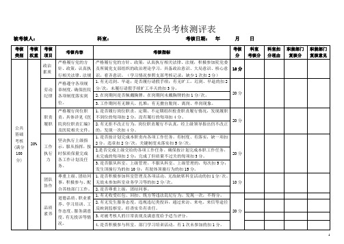 医院全员考核测评表