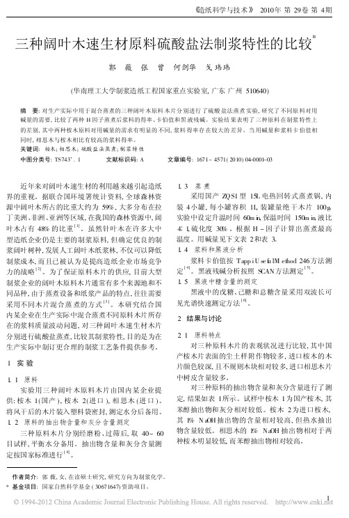 三种阔叶木速生材原料硫酸盐法制浆特性的比较