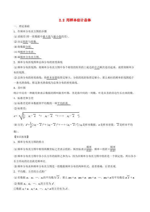 高中数学 第二章 统计 2.2 用样本估计总体专项讲解与训练(含解析)新人教A版必修3
