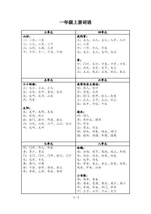 一年级上册组词-北师表格版