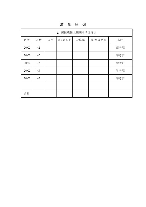 高二下有机化学选修五教学计划