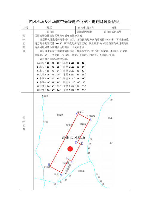 武冈机场及机场航空无线电台站电磁环境保护区