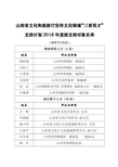山西省文化和旅游厅宣传文化领域三晋英才支持计划2018