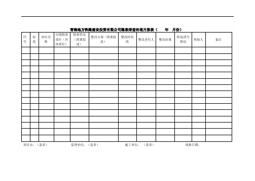 公司隐患排查治理月报表