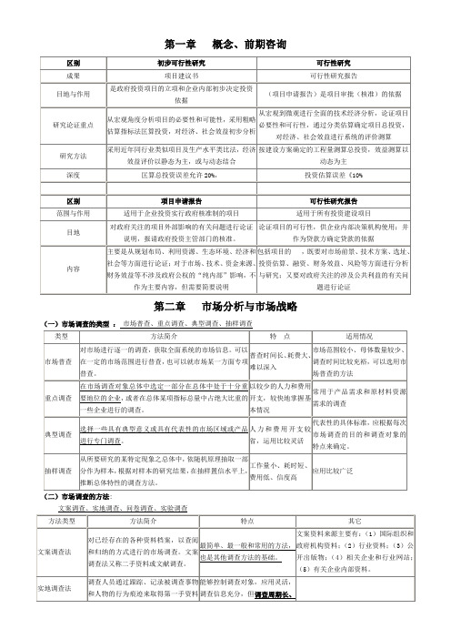 注册咨询工程师项目决策分析与评价