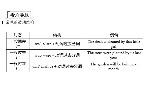 中考英语总复习课件：动词的语态(共17张PPT)