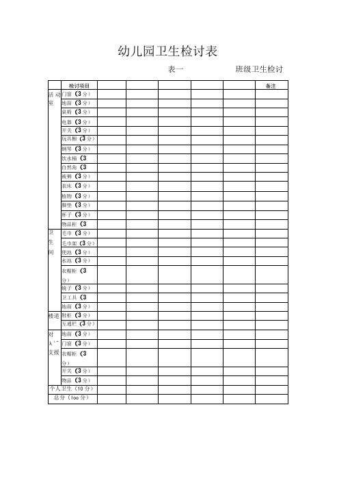 幼儿园卫生检查表(班级+厨房+保洁区)模板