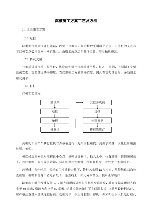 沉桩施工方案工艺及方法