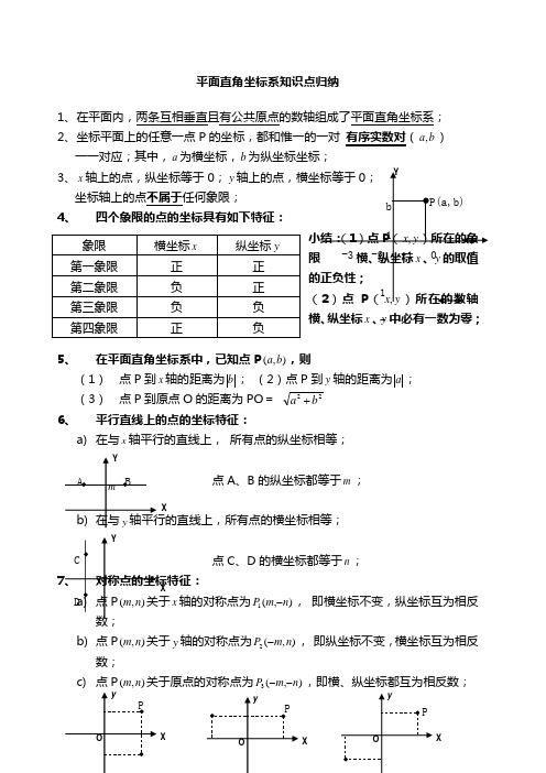 平面直角坐标系知识点归纳及例题