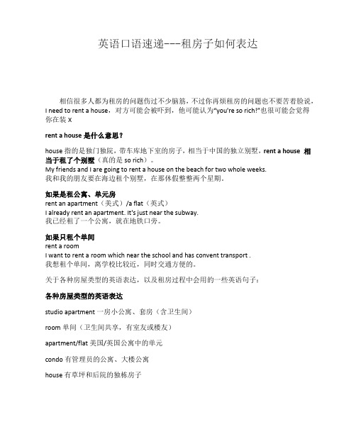 英语口语速递---租房子如何表达