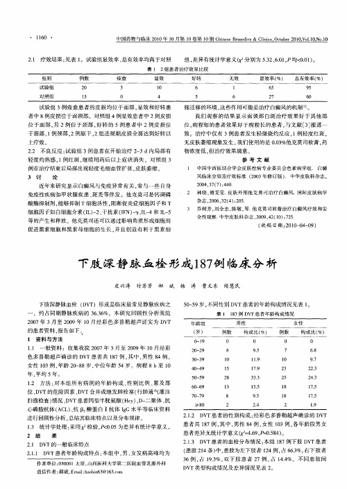 下肢深静脉血栓形成187例临床分析