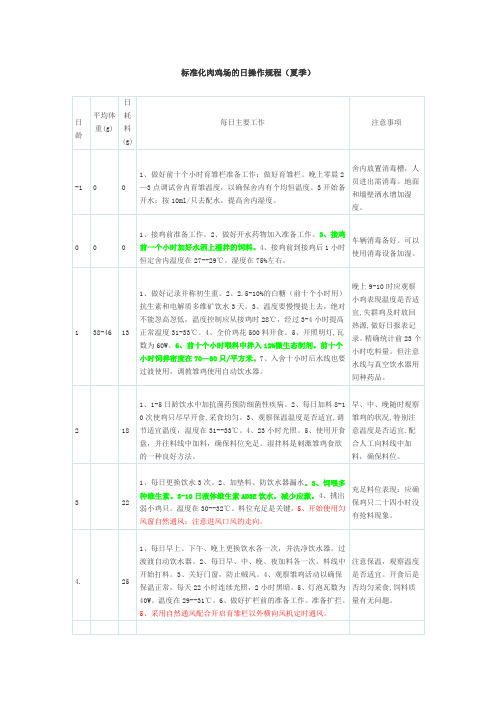 标准化肉鸡场的日操作规程(夏季)