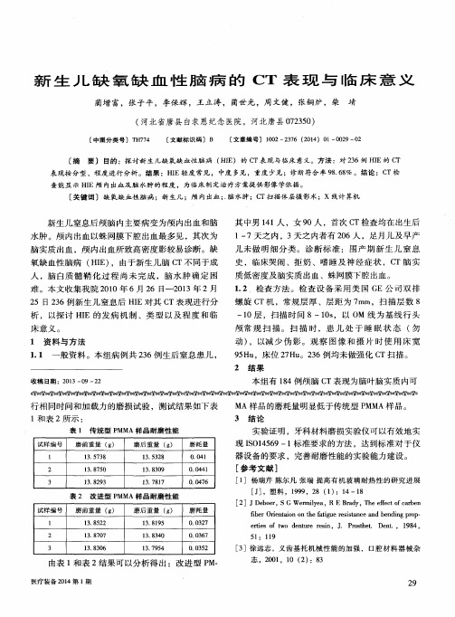 新生儿缺氧缺血性脑病的CT表现与临床意义