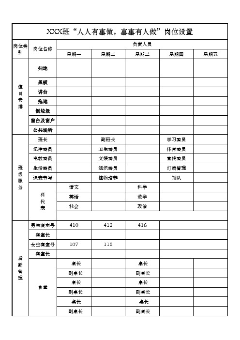 人人有事做,事事有人做