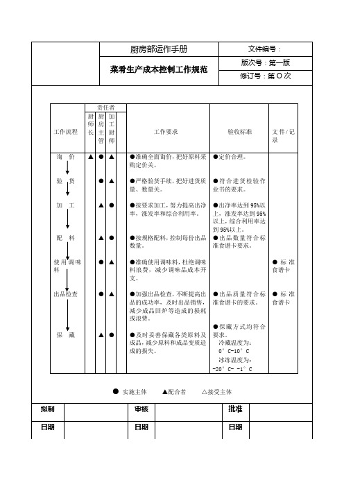 (餐饮管理)厨房部运作手册