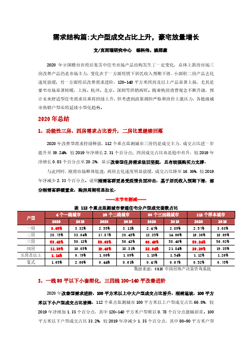 2020年总结与展望--结构篇