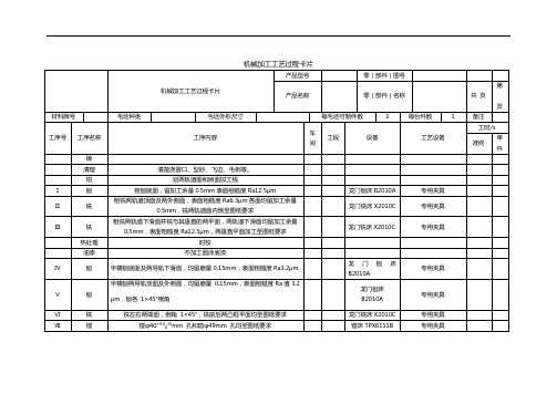 滑座体工艺设计编制和工装设计工序卡