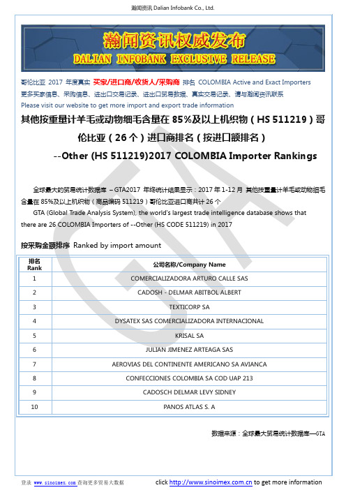 其他按重量计羊毛或动物细毛含量在85%...(HS 511219)2017 哥伦比亚(2