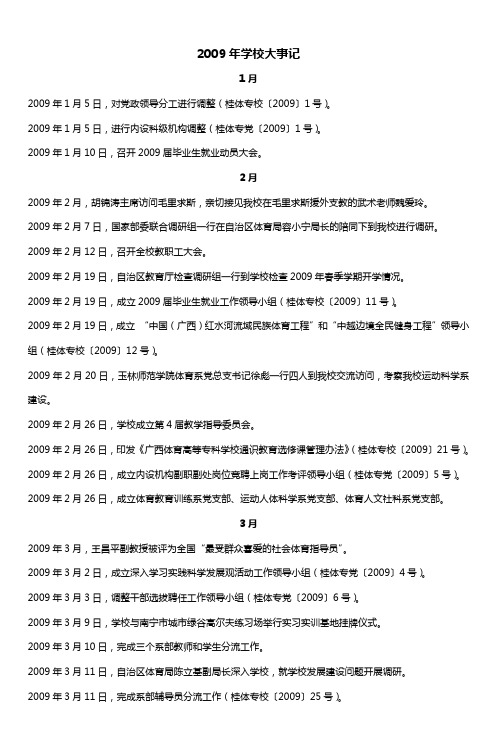 2009年学校大事记