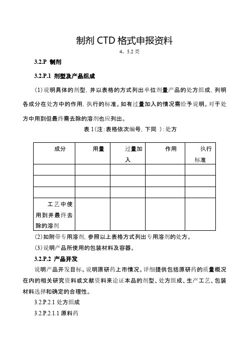 药物制剂C-T-D申报资料(4、5.2类)最新模板.
