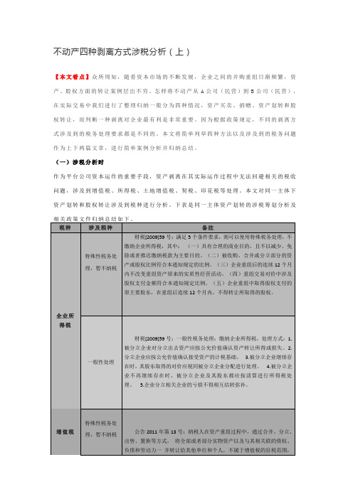 不动产四种剥离方式涉税分析(上)