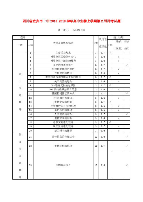 四川省宜宾市一中2018-2019学年高中生物上学期第2周周考试题