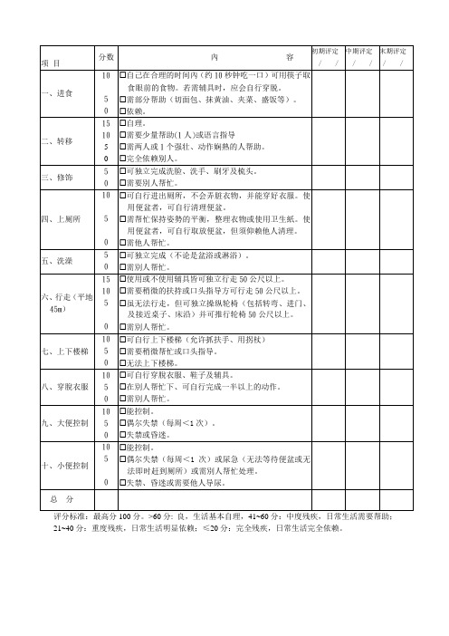 Barthel指数评定量表