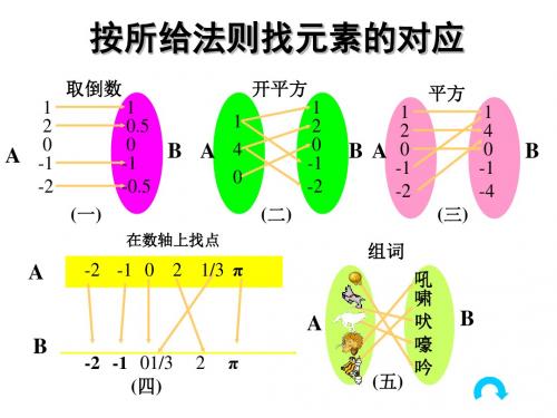 高一数学映射与函数课件