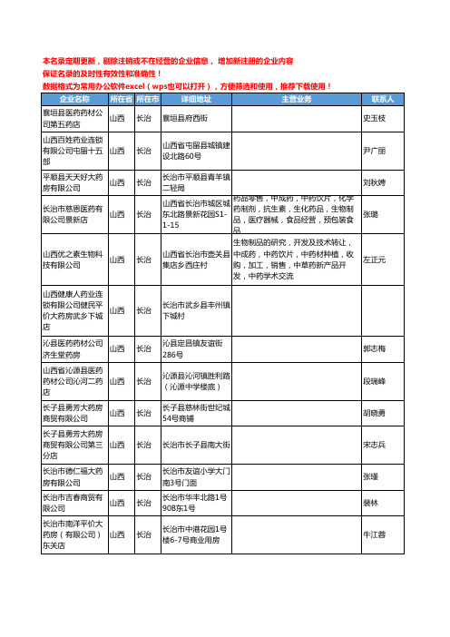 2020新版山西省长治中药饮片工商企业公司名录名单黄页联系方式大全69家