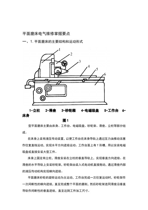 平面磨床的电气控制维修宝典