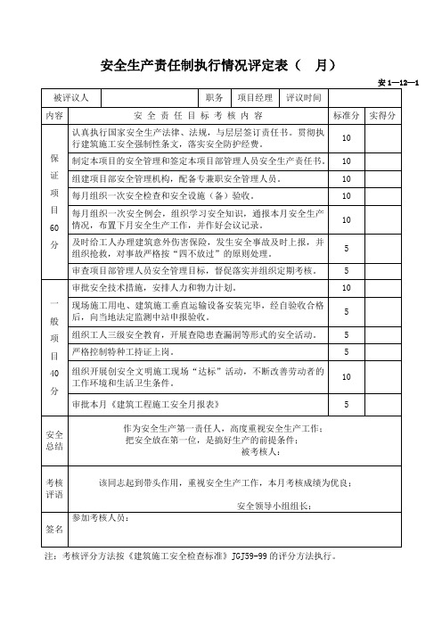 各岗位安全生产责任制考核