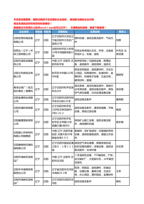 2020新版辽宁省沈阳造纸设备工商企业公司名录名单黄页大全19家