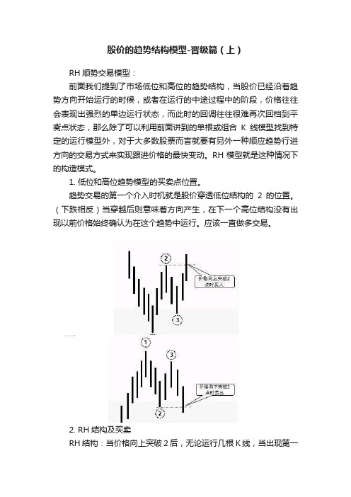 股价的趋势结构模型-晋级篇（上）