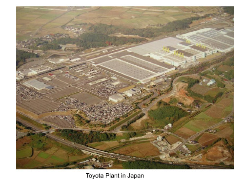 TOYOTA公司(日本)5S管理