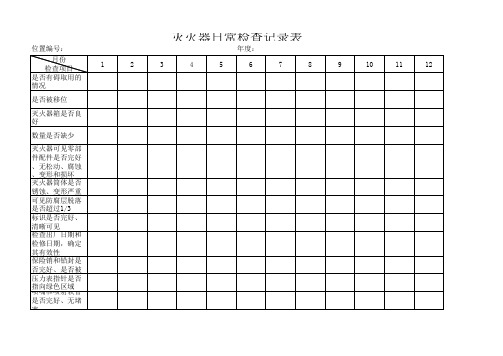 灭火器日常检查记录表