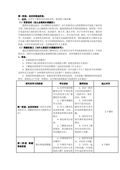 双边活动