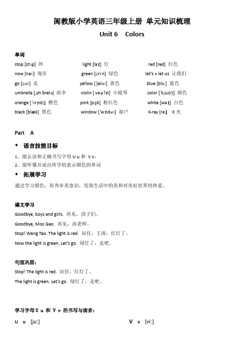 闽教版小学英语三年级上册Unit 6 单元知识梳理