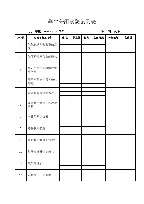 初中化学分组实验记录表