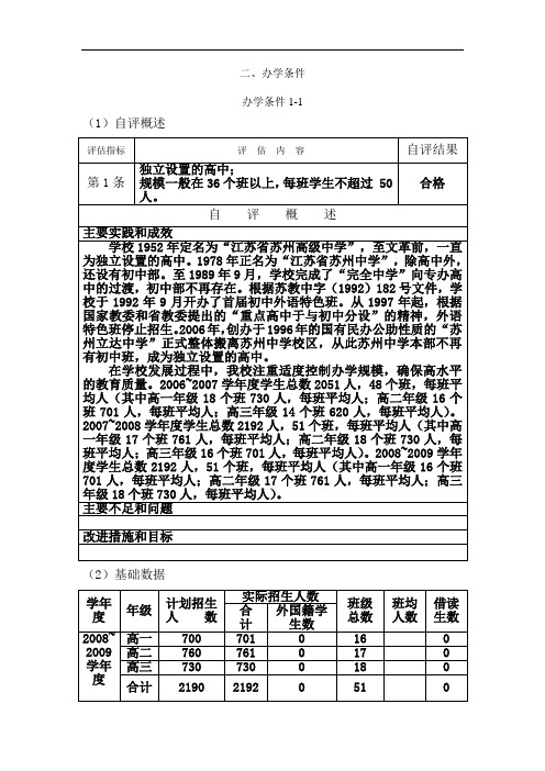 二、办学条件