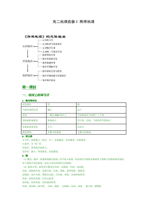 高二地理选修2 海洋地理