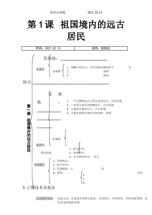人教版七年级上历史1-11课思维导图之欧阳总创编
