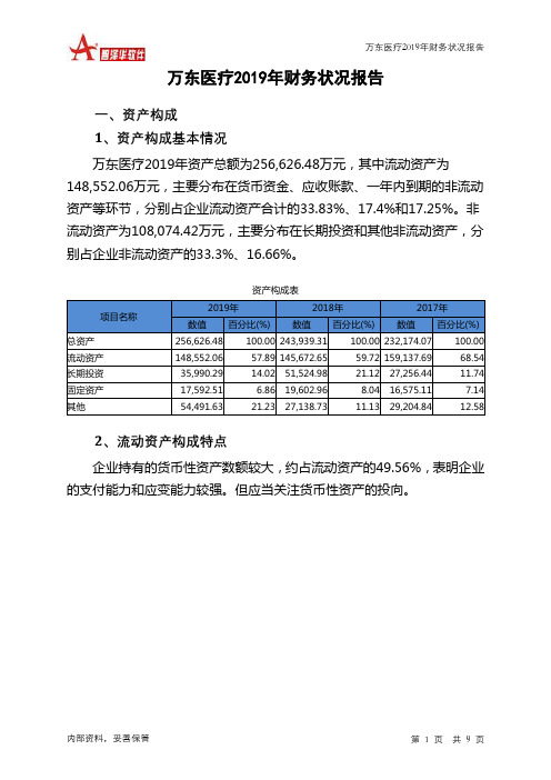 万东医疗2019年财务状况报告