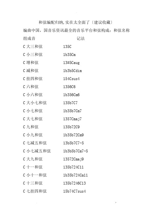 和弦编配归纳,实在太全面了(建议收藏)