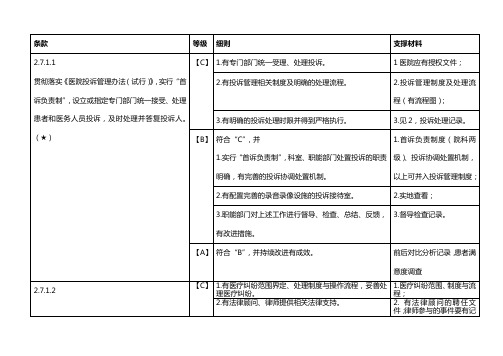 三级综合医院评审细则支撑材料解析(医纠办)
