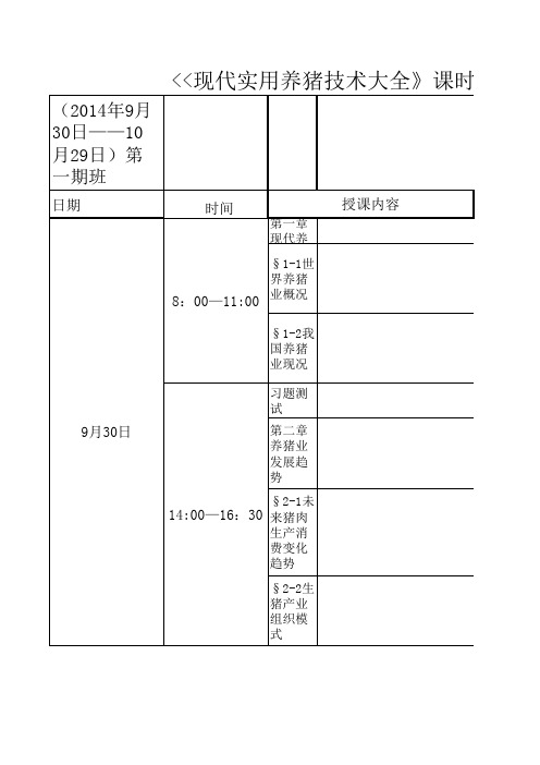 养猪课时表
