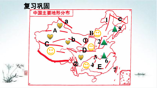 人教八上地理第二章第一节地形和地势第二课时课件17张ppt