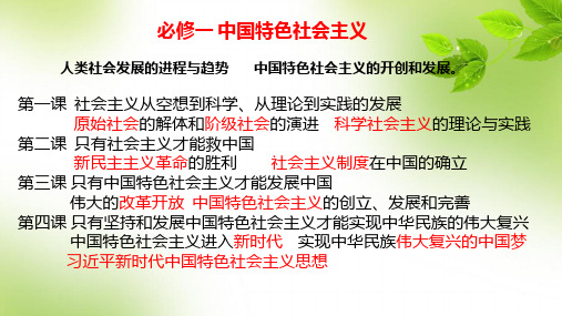 高中政治人教版新教材必修一中国特色社会主义1.1原始社会的解体和阶级社会的演进(共30张PPT)